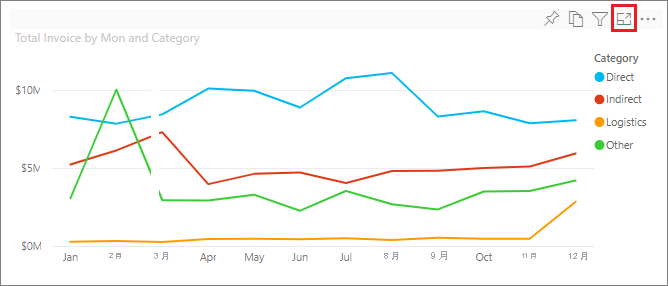 Power BI 辅助功能